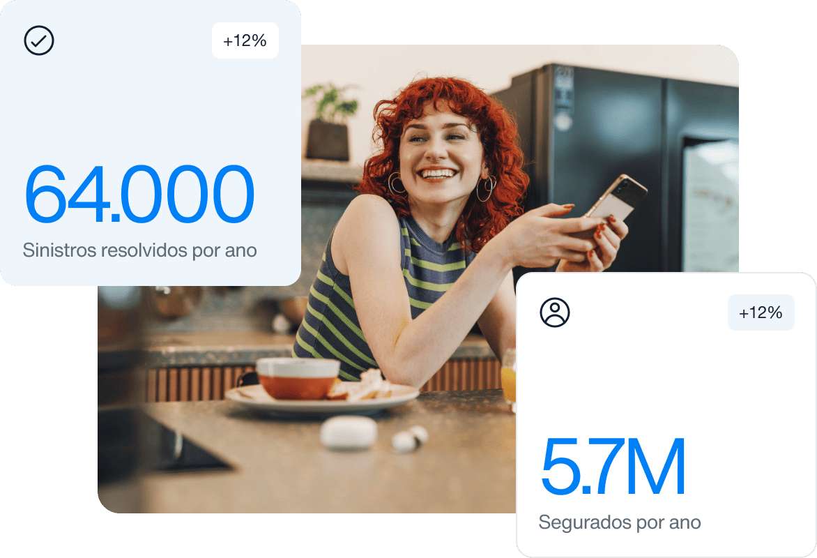 Intermundial, líder em seguros de viagem.